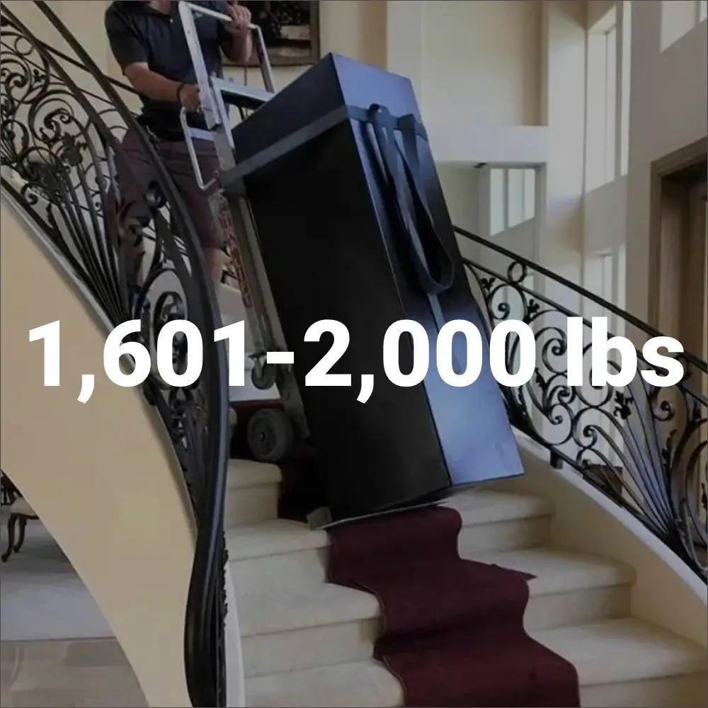 1,601-2,000lbs